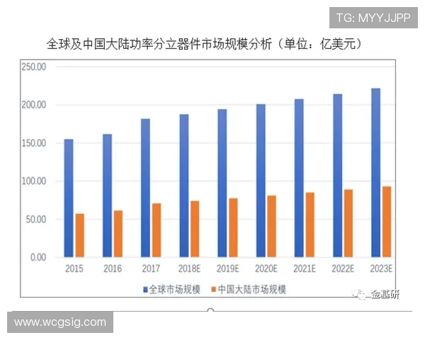 通博tb：行业专家对其技术创新与发展趋势的深度解读